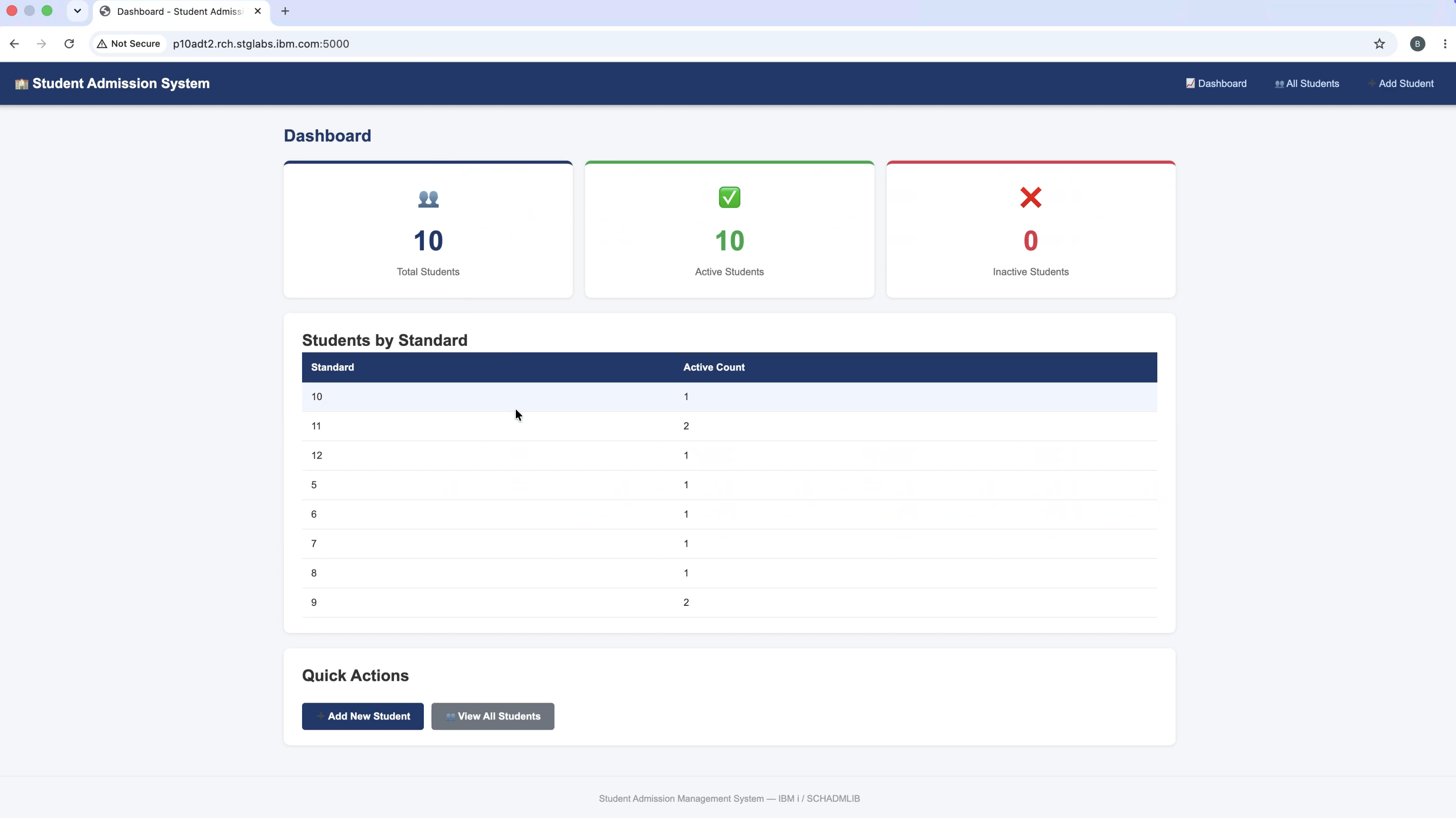 Student Admission System dashboard showing live stats